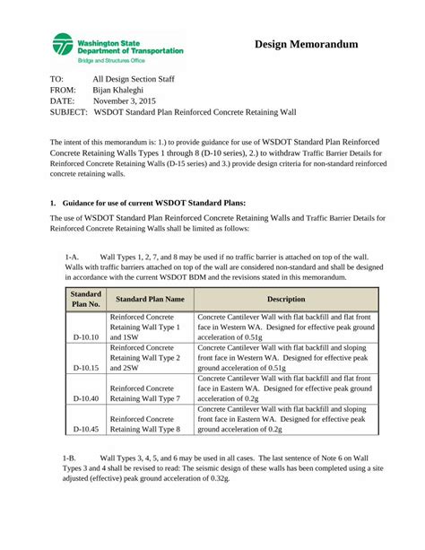 wsdot standard plans